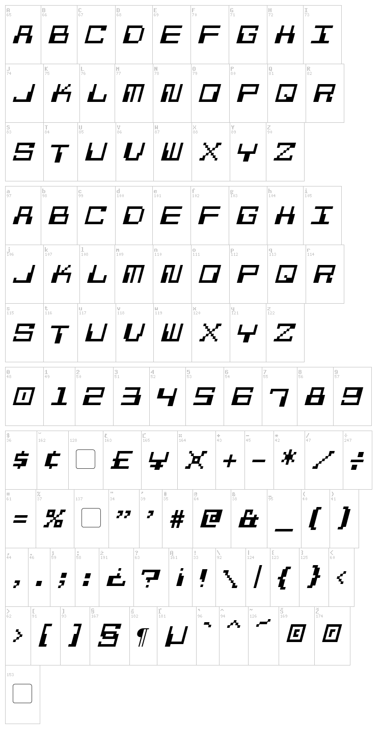 Pixel Calculon font map